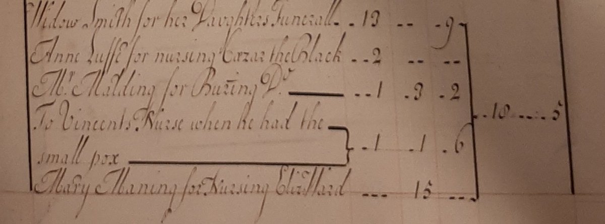 14/ Their story was a sad one. Cesar died of smallpox within six months. He was buried by a Mr Malding, I continue to try and find where he may have been buried....Pompey disappears from the accounts two years later: he was either sold or died too.
