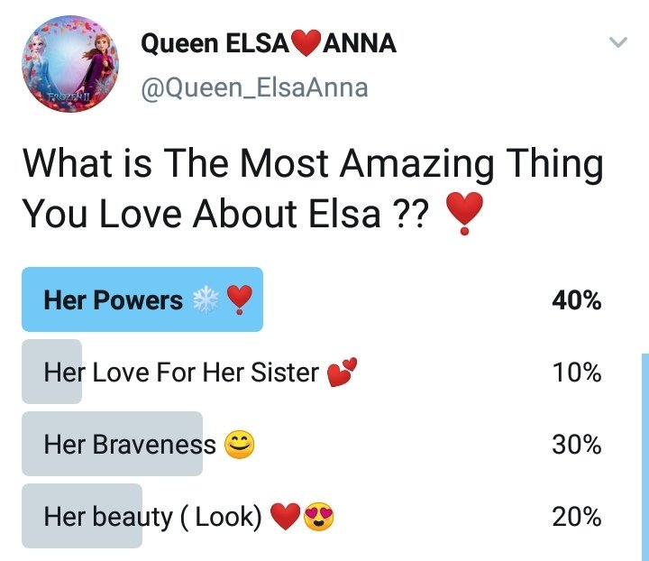 thefrozenqueens's tweet photo. Here Are The Results, And It's No Doubt That Elsa's BEAUTIFUL ICY POWERS Are Amazing....
And Anna's PLAYFUL NATURE And Her LOVING HEART IS AWESOME....
And May These 2 Sisters Always Stay HAPPY FOREVER !!! ❣️💕
#Elsa #Anna #SnowQueenElsa #QueenAnna ❤️ https://t.co/XQqyp2gM2b