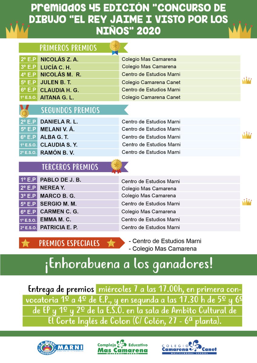 C Camarena Canet Camarenacanet Twitter