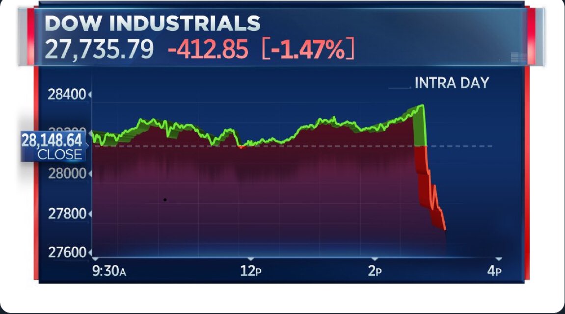 hrhash's tweet image. Shambles!!!!