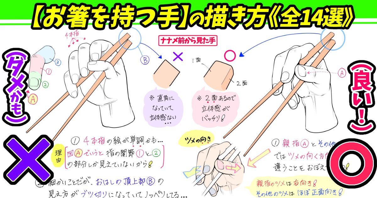 手を描くのが苦手 という人へ 手や腕のイラスト講座 100枚近くを まとめ 吉村拓也 イラスト講座 の漫画