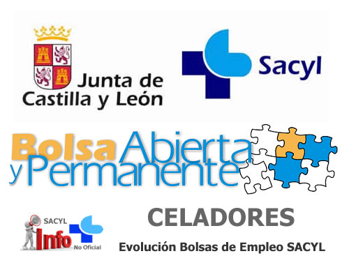 Publicada HOY en BOCYL la nueva Bolsa de Empleo de CELADORES/AS del SACYL (Sanidad de Castilla y León). Entrada en vigor a partir de mañana 8 de octubre de 2020... EjuNtp6X0AAyIl6?format=jpg&name=small