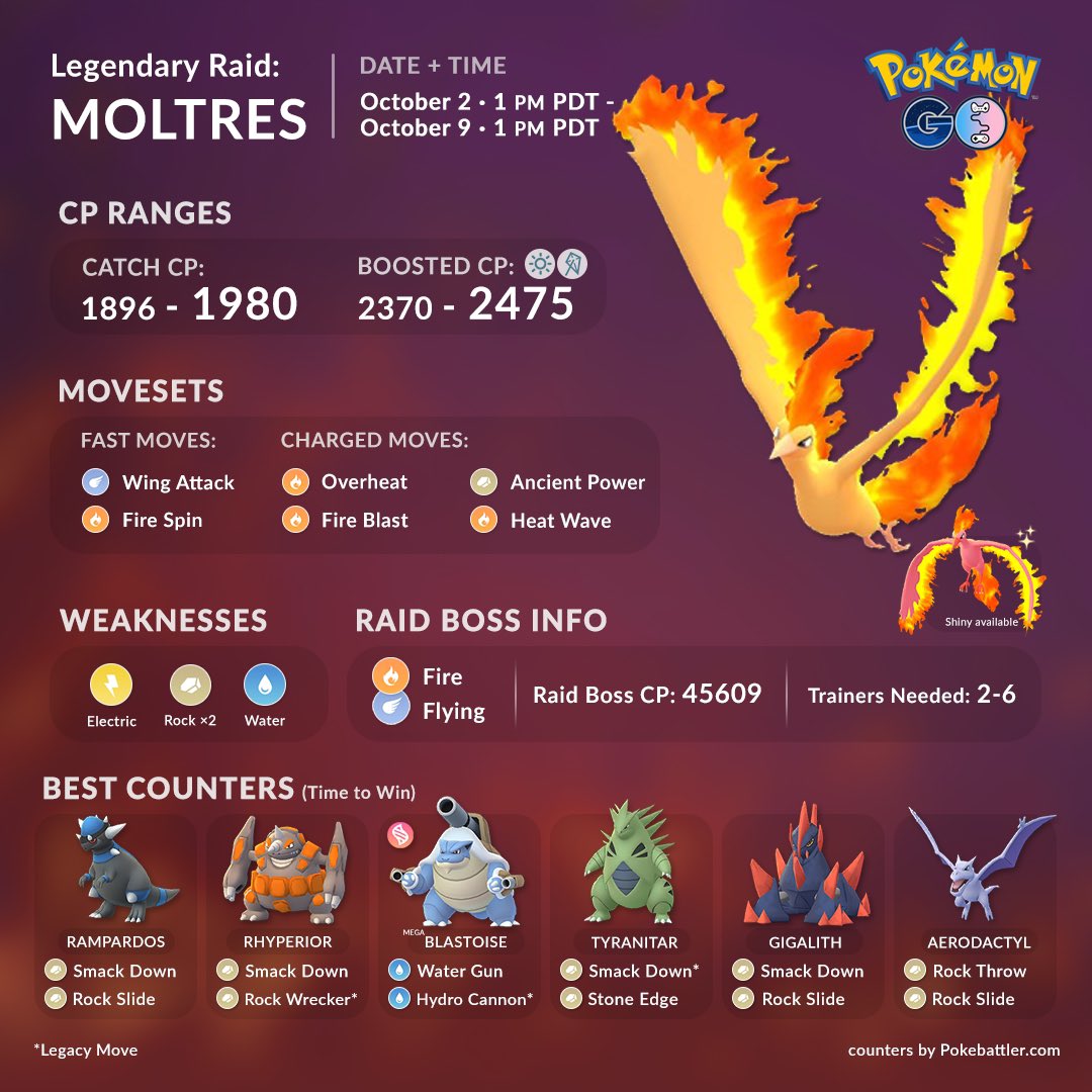 Pokémon GO: como pegar Moltres nas reides; melhores ataques e counters, esports