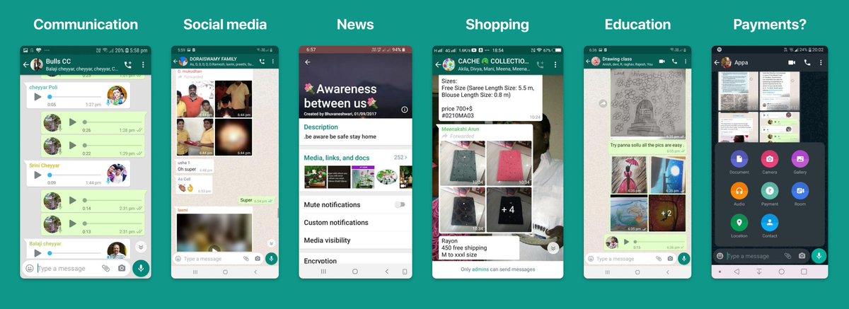 Is WhatsApp already the Super App of India?Thread 