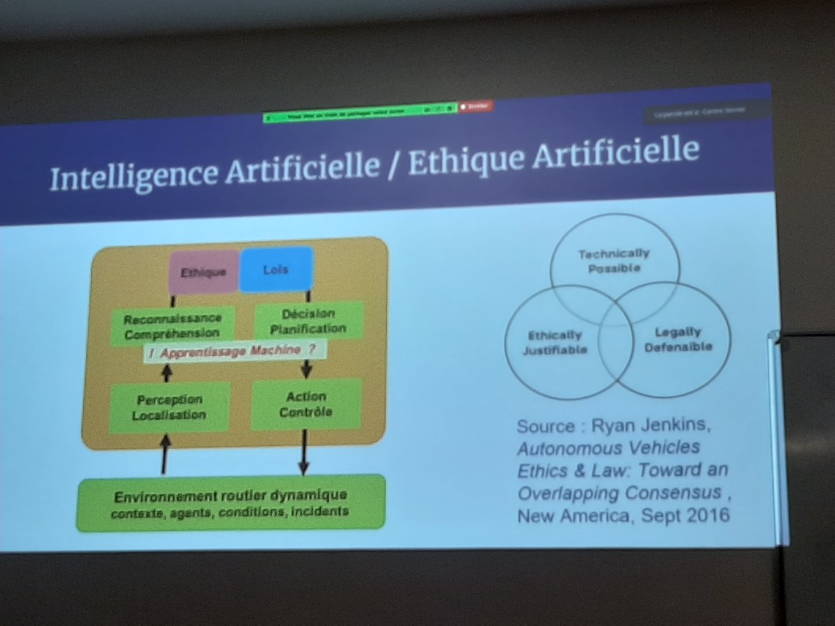 Esper_Algo's tweet image. Le séminaire de recherche &quot;Algorithmes et décision : enjeux anthropologiques, spirituels, éthiques et sociétaux&quot; est lancé!

Organisé avec @Centre_Sevres et @UNamur.

Merci Père Eric Charmentant, Père Alain Thomasset et Jérôme Perrin @groupe_renault pour la 1ère session.
