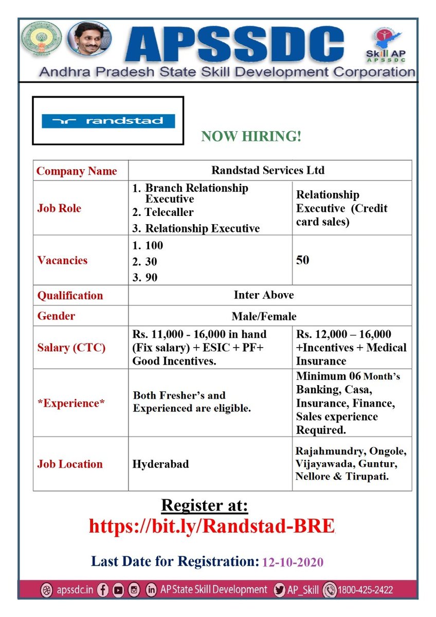 Ap Skill Development Randstad India Pvt Ltd Now Hiring Link T Co S6jkm6baxb Randstadindia Randstad Hiring Jobseekers Online Skilldevelopment T Co Ftgm0twx7h