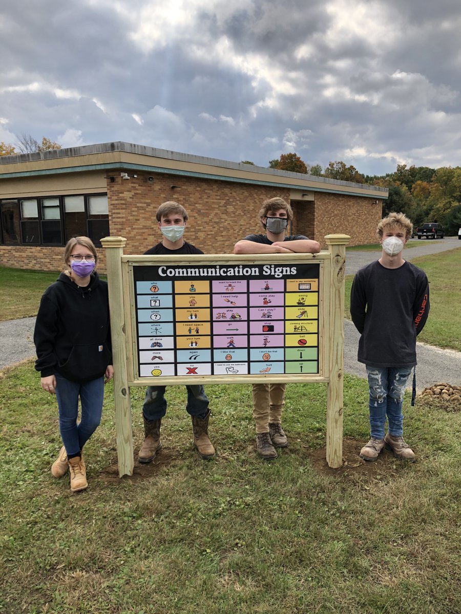 MTHornets's tweet photo. Hannah Stack, Nick Thayer, Dylan St. Hilaire, and Jay Morris built "Communication Signs" at the Central Berkshire School District playgrounds.  These signs help students communicate with each other making the playgrounds more inclusive and accessible for all.  Great job Hornets!! https://t.co/b2FCdrwIYt