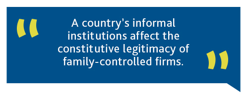 JIBSupdates's tweet photo. What is the impact of informal institutions on the prevalence, strategy, and performance of family firms?  A new meta-analysis by Berrone et al. in JIBS: https://t.co/PwMrVe0mPm @SLUChaifetzBiz @iesebschool @MooreSchool @WPCareySchool @RSMErasmus https://t.co/w7AxI0FNhs