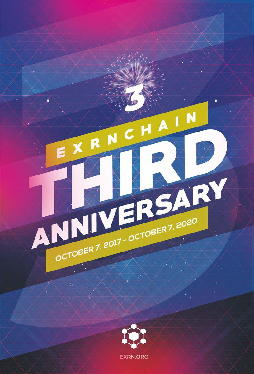 IamYonJung's tweet photo. 4/ Me, @NassimBahloul, Zhuan, Vadim and our volunteers (whole EXRN team) would like to congratulate our amazing community, Happy 3rd EXRN Anniversary!

https://t.co/g4hZBxJrQS https://t.co/eBQFpIO8NL