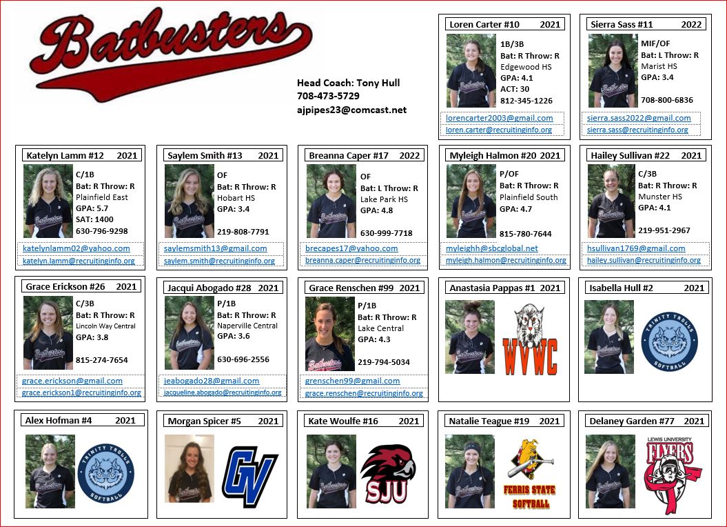 Batbusters TH is headed to Crown Point this weekend for the Batbusters Showcase. First game starts at 8am Sat. Links to live games will be posted here. #BtBstrsChicago