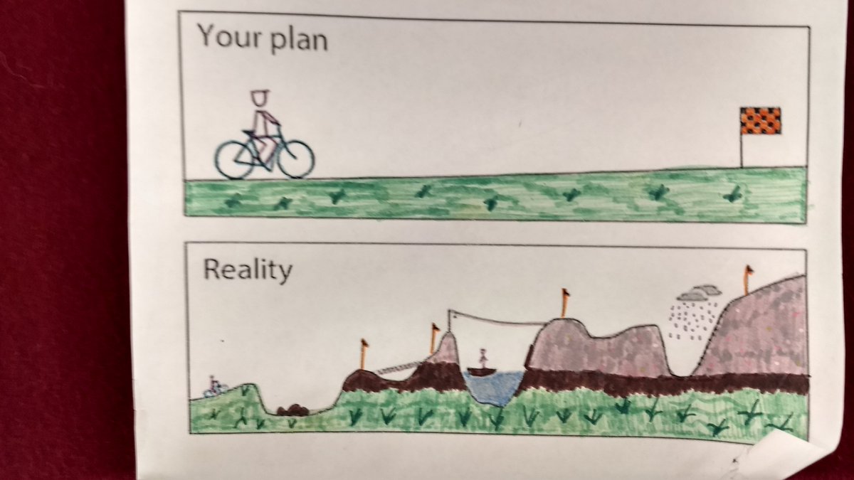 I saw this poster on a bulletin board at Lakewood Middle School. It is simply brilliant and yet so very true! I believe everyone can relate to this during 2020. Thank you Mrs. Jennifer Johnson Griffin for posting this! #TheLakewoodWay #SafeTeachable&amp;Respectful