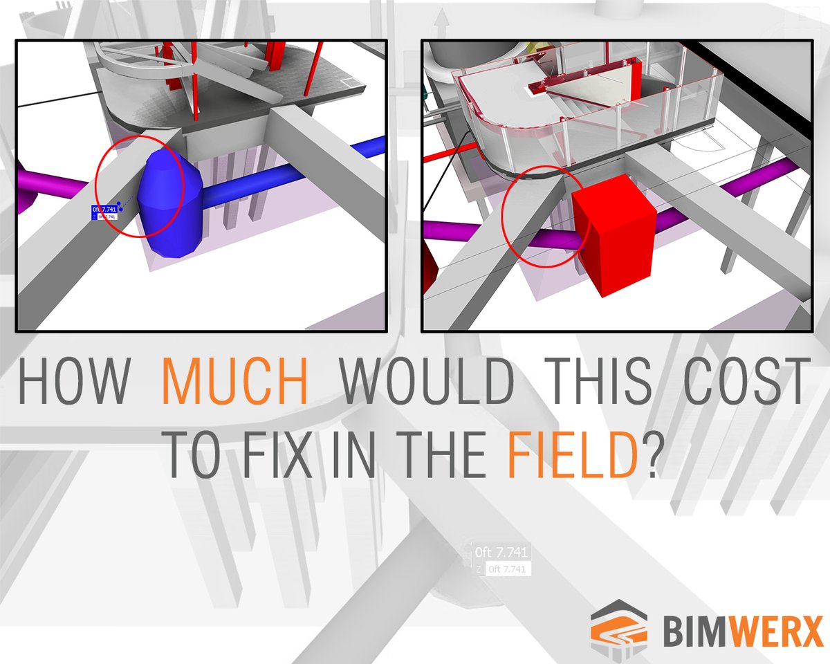bimwerx's tweet image. How much would an underground issue cost you in rework (time &amp;amp; material), lost time (schedule), &amp;amp; remobilization? Often we get caught up in the short term costs instead of the long-term advantages. 

#BIM #BIMWERX #siteutilities #civil #3dmodeling #3dcoordination