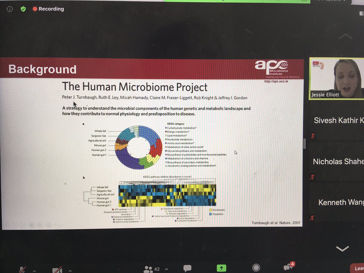 Sivesh93's tweet photo. Some good talks on @ISDE_net #ISDEVirtual #ISDE2020 - especially the role of microbiome in oesophageal adenocarcinoma from @JessieAElliott https://t.co/y4qHNl7iJT
