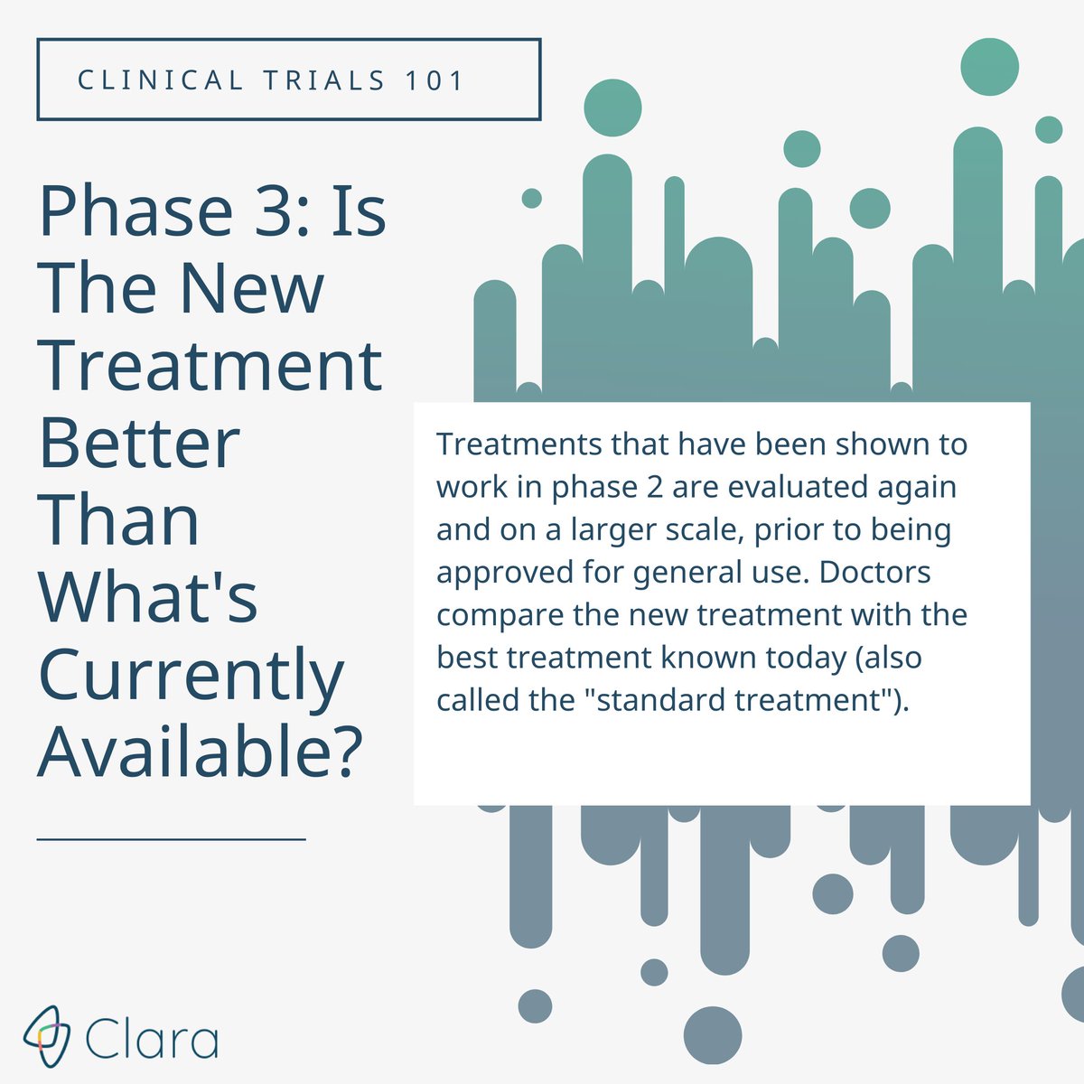 Welcome back to #clinicaltrials101 week! Today we're sharing our  Clinical Trial Phases Guide, with an in-depth discussion on each of the phases of Clinical Research! guides.clarahealth.com/clinical-trial…
#patientshavepower #clinicaltrialawareness #clarahealth #breakthroughcrew