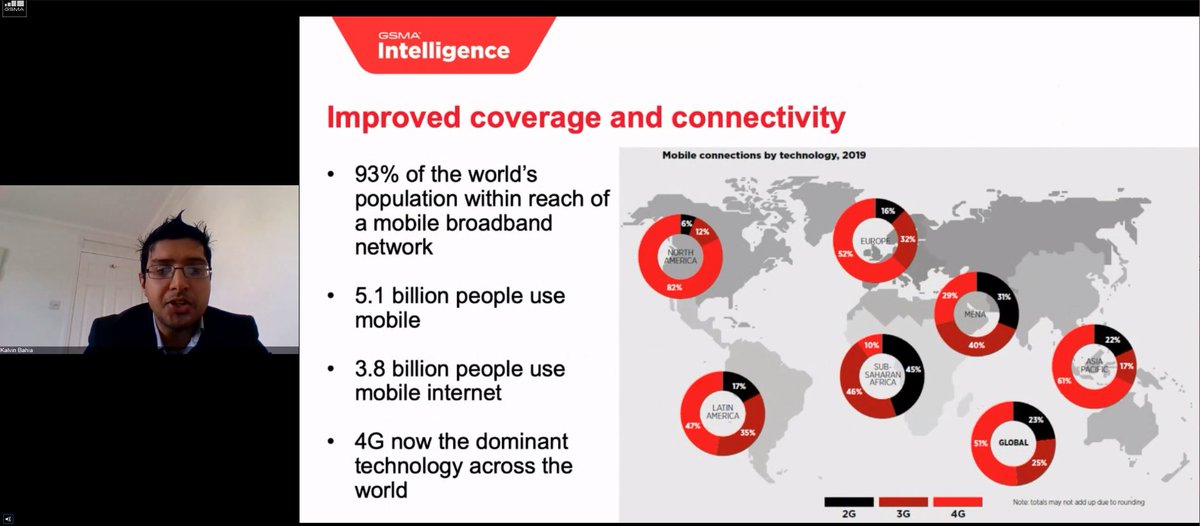 93% of the world's population is now within reach of #mobile broadband. Kalvin Bahia from @GSMAi is live to discuss key findings from the #mobileindustry impact on @UN #sustainaibledevelopment goals report on this milestone year. Still time to join: bit.ly/2F5rt1N