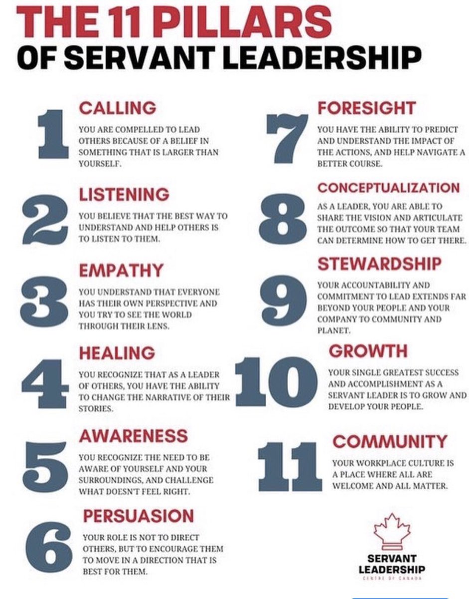 Which are most important?