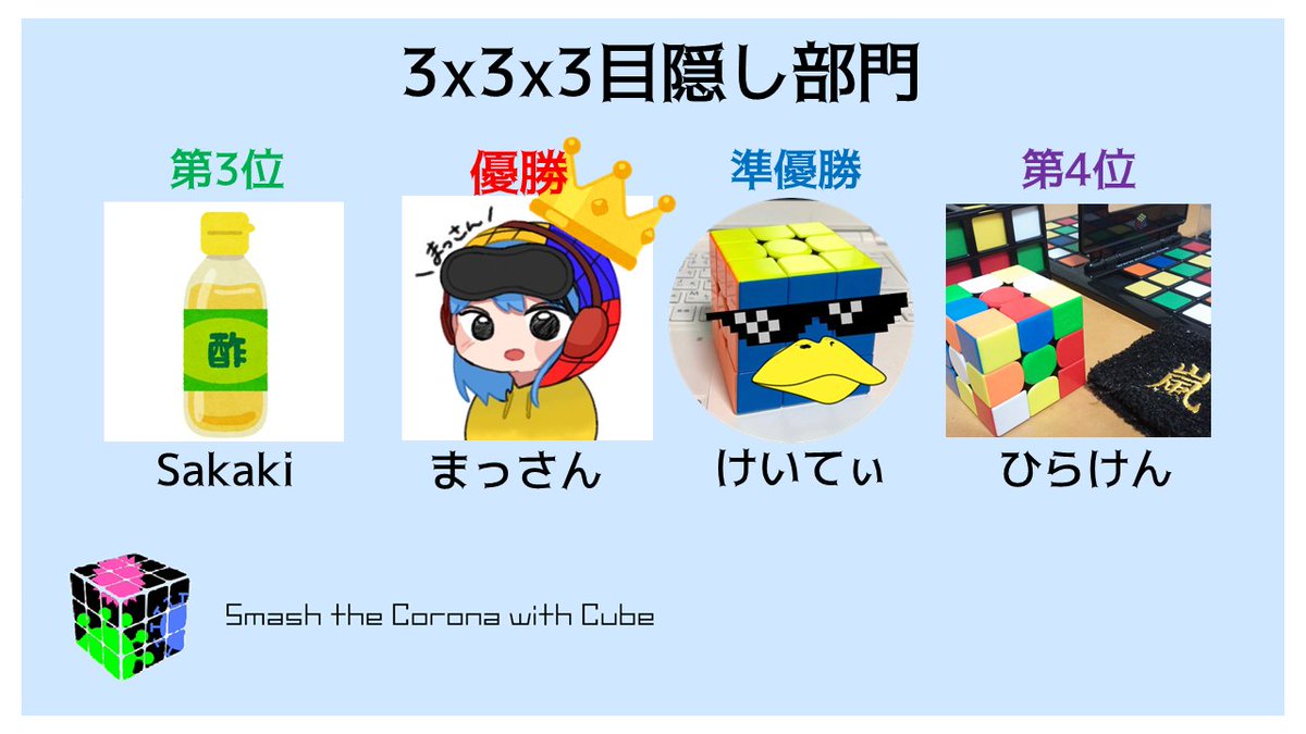 Cubing at Home Japan (@CatHjapan) / Posts / X