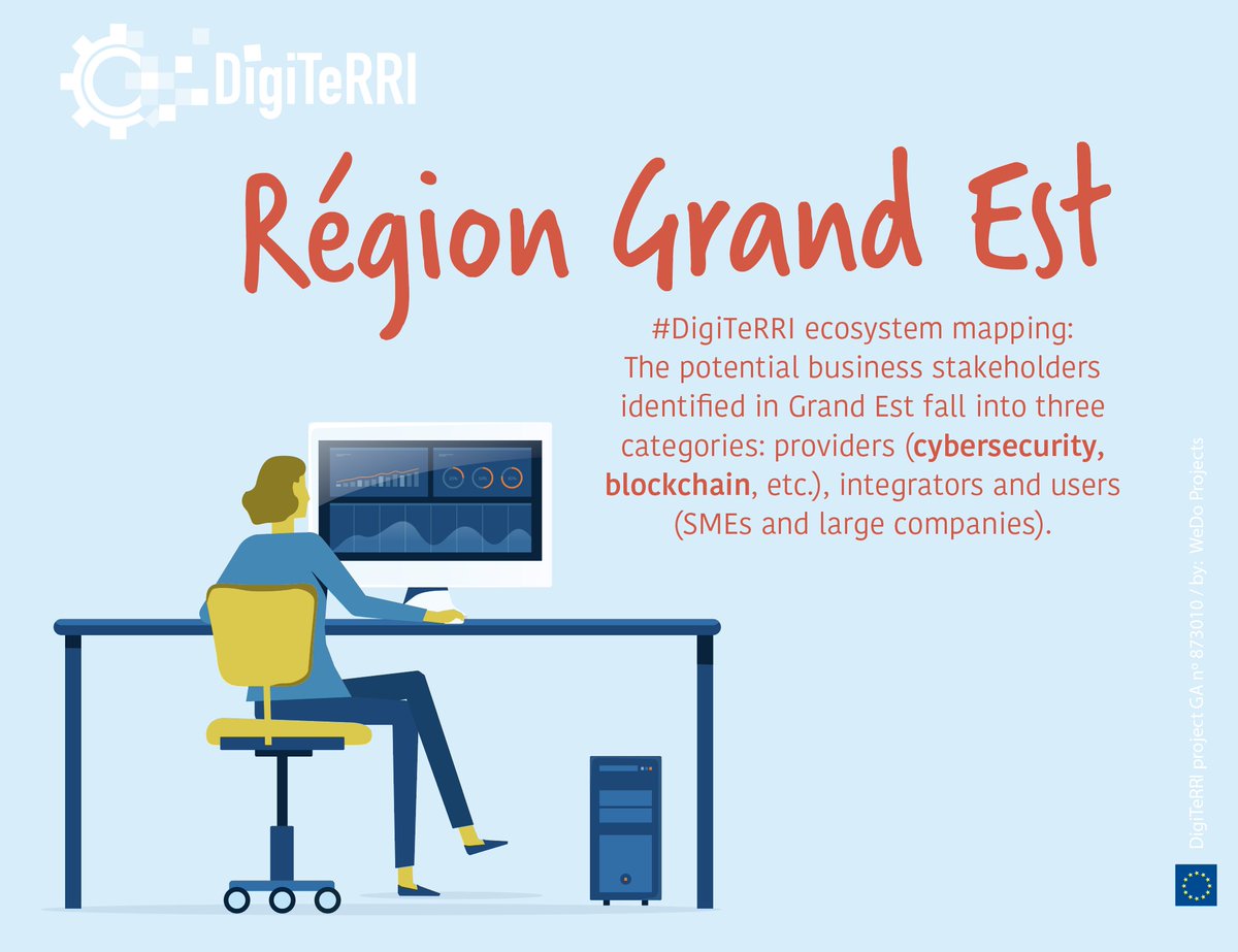 DigiTeRRI ecosystem mapping: 
The potential business stakeholders identified in Grand Est fall into three categories: providers (cybersecurity, blockchain, etc.), integrators and users (SMEs and large companies). 
#H2020 #RRI #territorialinnovation #digitalisation