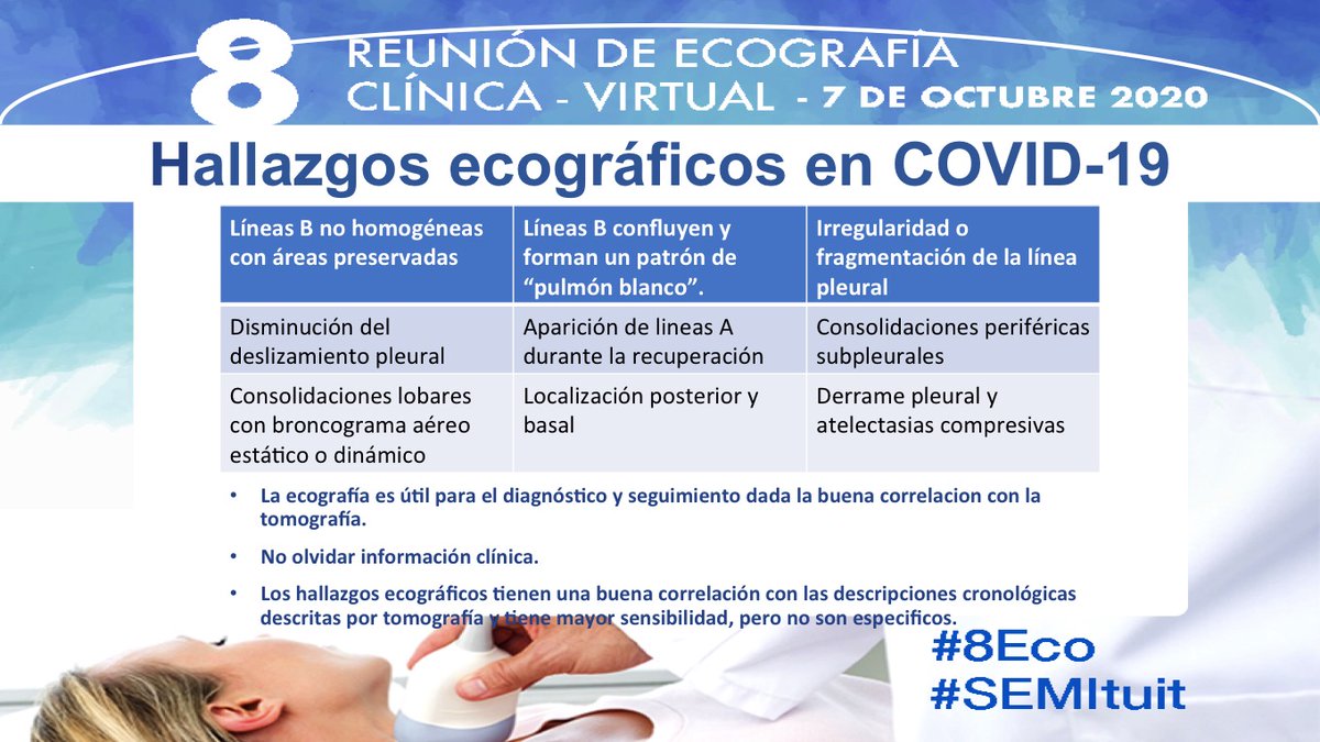 GTECOSEMI's tweet photo. Ecografía Pulmonar. Hallazgos ecográficos en #Covid_19. Puntos principales en #8ECO @dochenriquez
Síguela en directo en https://t.co/0H3I6gIDoA @SyHmedical
#SEMITuit https://t.co/vF1WtTn9iG