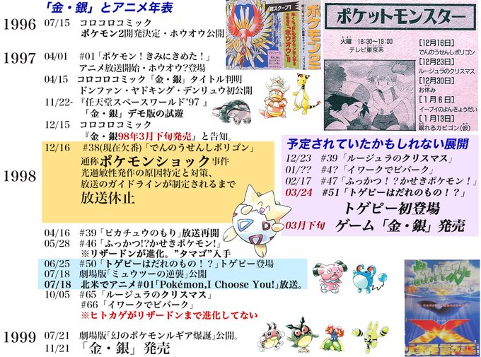 Popular Tweets Of たかさおじさん 3 Whotwi Graphical Twitter Analysis Popular Tweets Of たかさおじさん 3 Whotwi Graphical Twitter Analysis