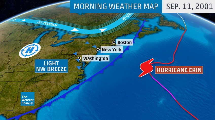 On the morning of 9/11, just as the planes were about to hit, Hurricane Erin grew to her largest size, but slowed down and remained almost stationary off the East coast. But right after the WTC fell, she made a sharp right turn and headed back out to sea.