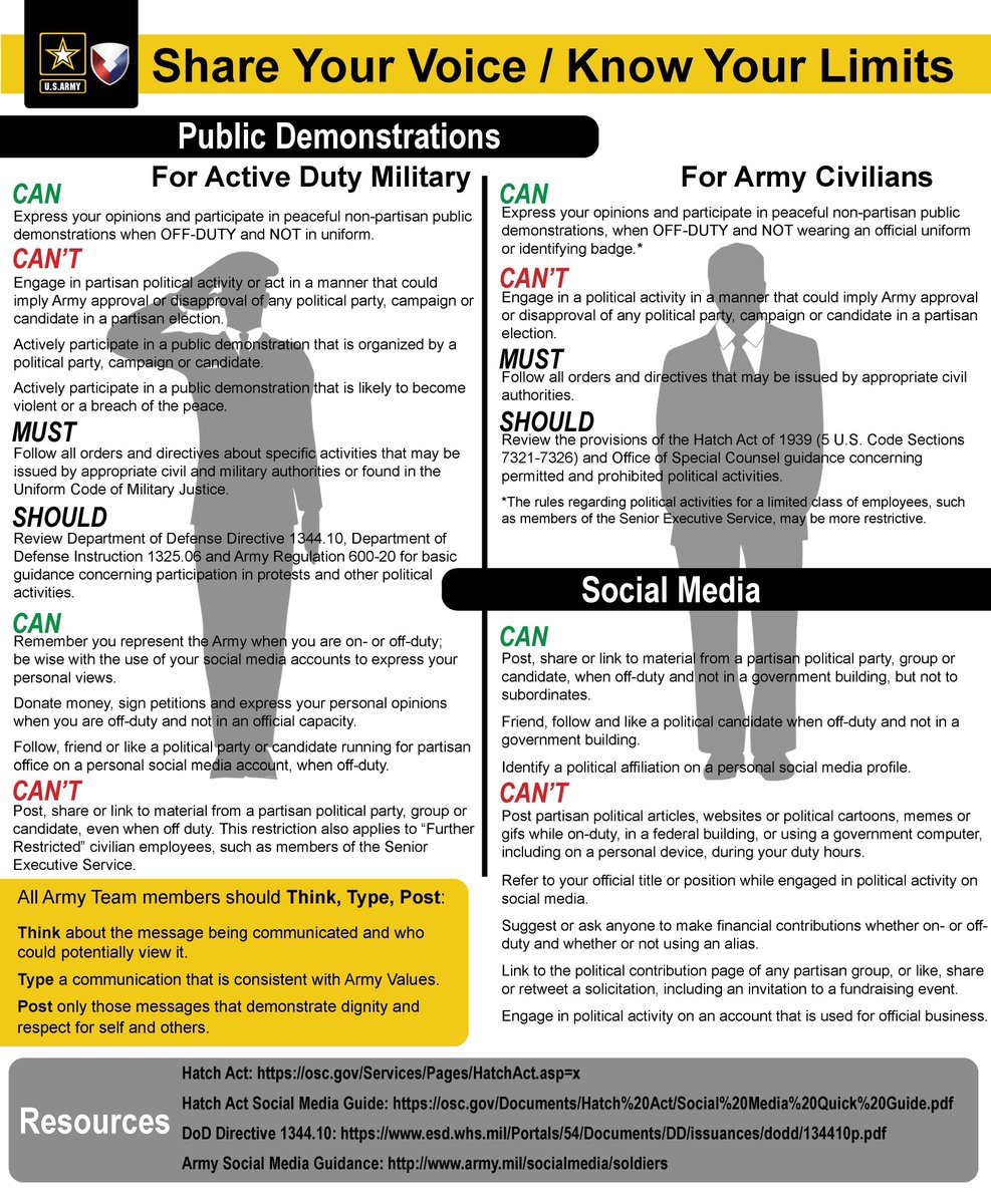 USArmyFortSill's tweet photo. #ShareYourVoice #KnowYourLimits #ArmyTeam #GoodOrder #Discipline #ExcellenceintheFundamentals #FiresFifty No. 1 Always secure yourself first https://t.co/4uMYAg4O5f