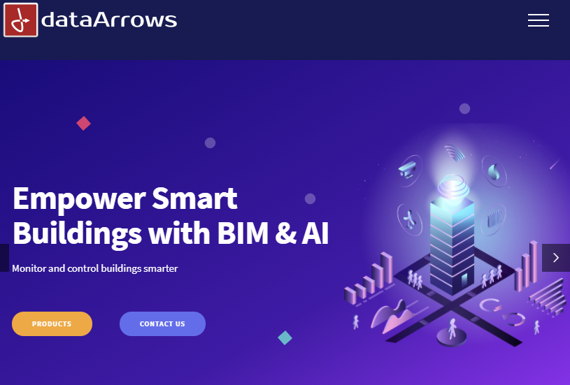 BostonNewTech's tweet photo. Create 3D digital twin of buildings to maximize indoor air quality with minimum energy demand using #IoT &amp; #AI!
Join @dataArrows as they present at 
@BostonNewTech #CleanTech #GreenTech &amp; #Energy #Startup Showcase #BNT116!
10/14. Free: https://t.co/V1mg2viEXu
#Boston #Startups https://t.co/RArxchxhse