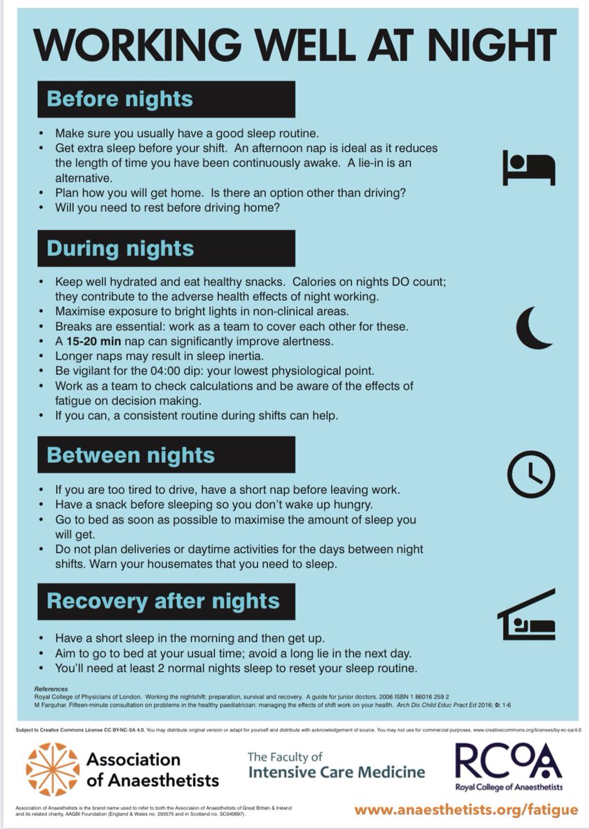 Anaes_Residents's tweet image. 🛌 #FightFatigue started out in 2017 as a @Anaes_Trainees piece of work. Since then it has become an important campaign that has crossed the specialty barrier. 

☺️ We are delighted &amp;amp; proud to hear it has won a @bmj_latest award for #wellbeing. So much hard work by so many 👏👏👏