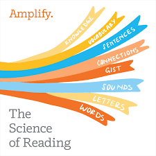 JUST RELEASED TODAY! Check out Dr. Maria Murray and Dr. Pamela Snow on this month's Amplify podcast as they discuss why the Science of Reading is critical for successful reading outcomes.
amplify.com/science-of-rea…