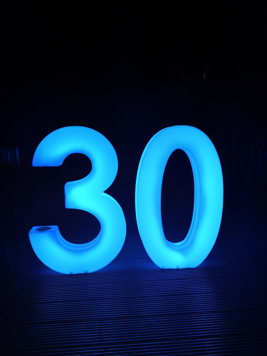 EventsLed's tweet photo. Birthday soon? ✨🥂🎉 
Any number available https://t.co/wLOhC5hYI6