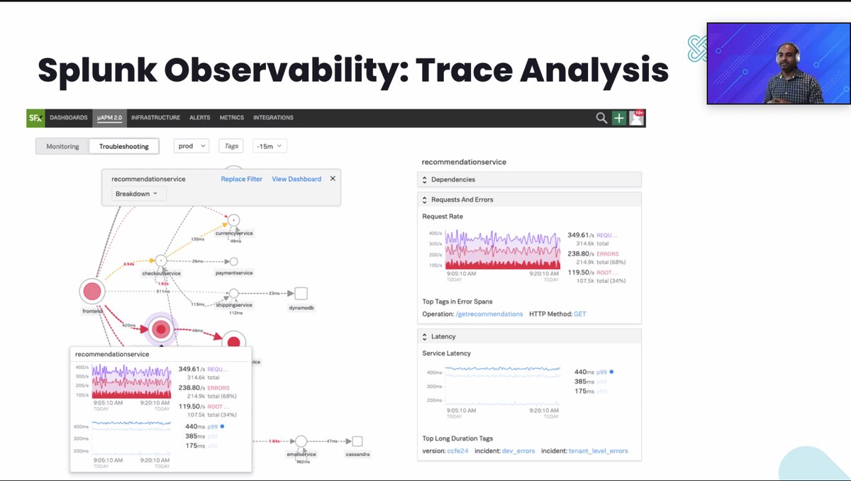 ItaiYaffe's tweet image. An example of where @splunk leverages @druidio is for #observability - #TraceAnalysis