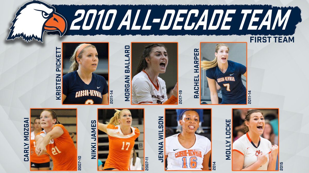 Introducing the #CNVB first-team 2010s All-Decade Team. A decade that featured 🏆🏆🏆

🏐 <a href="/MorganFaith21/">Morgan Faith</a>
🏐 <a href="/RachelHarper04/">Rachel Harper</a>
🏐 Nikki James
🏐 Molly Locke
🏐 Carly Mozgai
🏐 Kristen Pickett
🏐 Jenna Wilson

📰 bit.ly/3lk5iVd