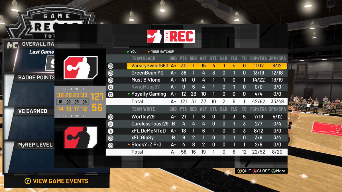 YoyaltyGaming's tweet photo. @BiggWest2k
Standard STATS💪🏾 MY TIME‼️ #NBA2K21 #NBA2kdraft #2kleague #2k21 #2kCommunity #NBA2K #nba2kleague #2kcrewfinder #nba2k21park #nba2kpark #2kfreeagent #youtuber #TwitchAffilate @NBA2K @NBA2KLeague @2KInsiderr @NBA2KLab @HornetsVenomGT @NachoTraynor @SamPham20 @Ronnie2K https://t.co/wB5V5Gc94I