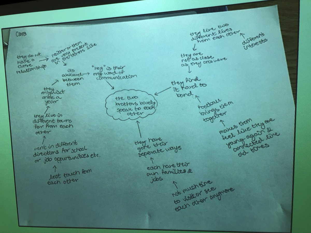 JasonMonteith's tweet image. @RotmanIThink today we discussed the great things that happen on the outer “edges” of our #CausalModels, when we move away from the summary of events at the centre out to the areas of inference and speculation and thinking outside the box: what happens on the fringes? #educhat