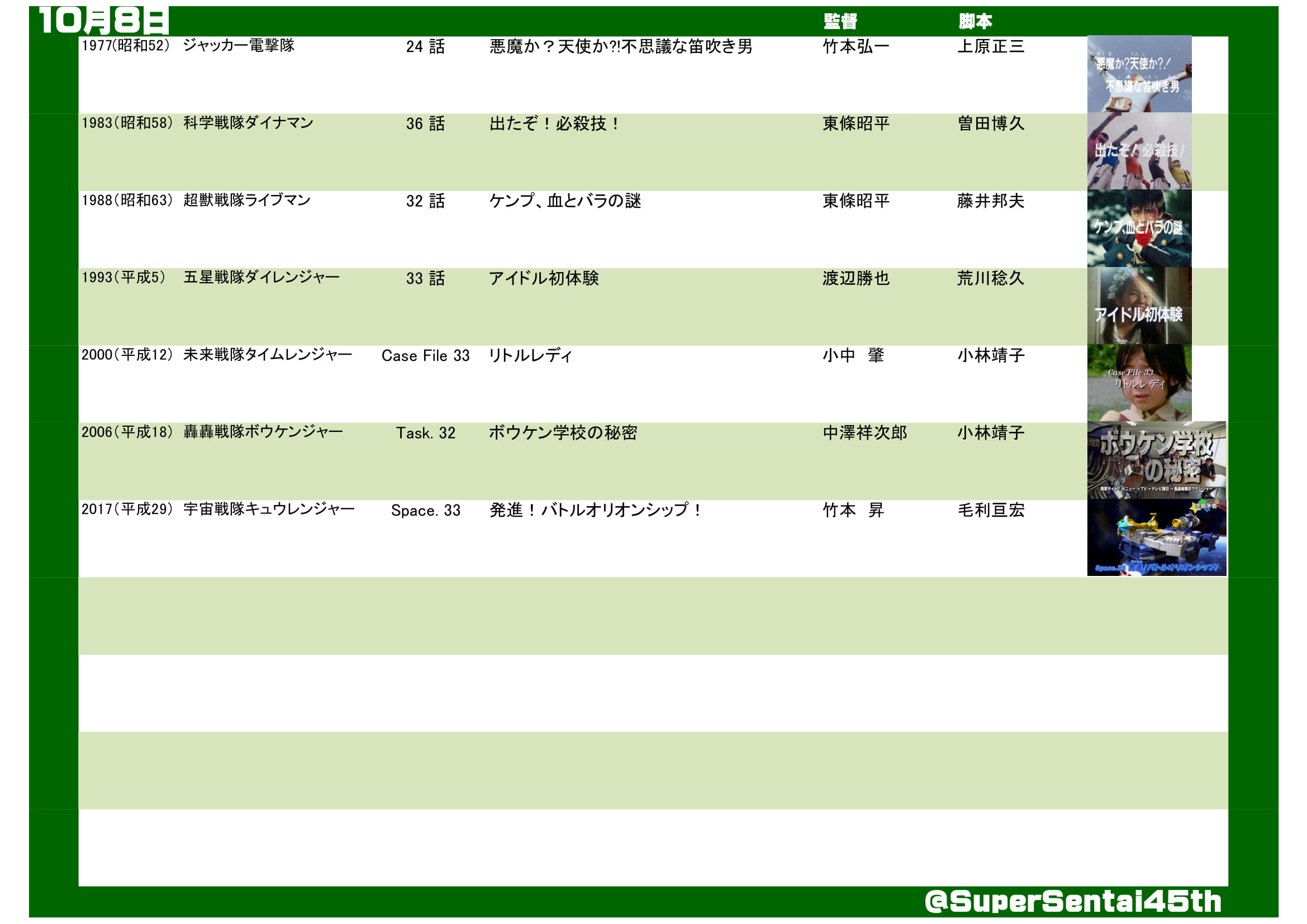 載寧龍二 Twitter Search Twitter