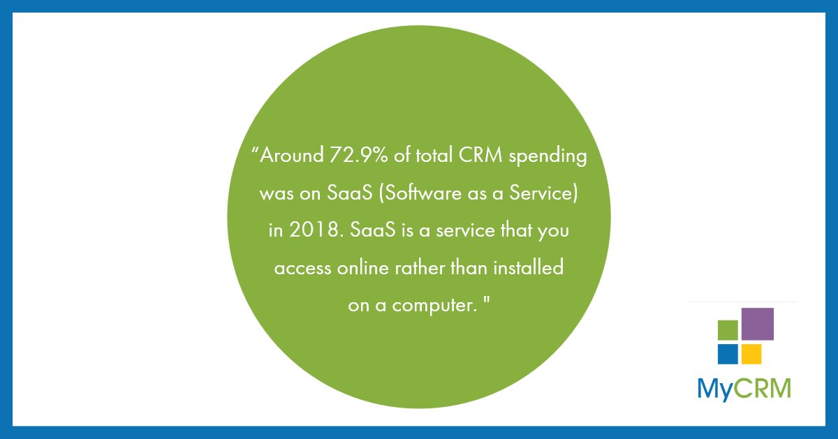 MyCRMGroup's tweet image. Do you own a saas-y CRM? 🕺🏼 

If you are needing help or advice about introducing a CRM to your business, get in touch! We would be very happy to offer our services...

mycrmgroup.com

#friyay #fridaystat #statistic #mycrm #crm