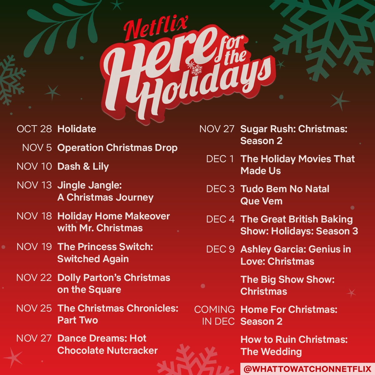 The holiday season is upon us! Mark your calendars for these festive films and series ... and take a closer look at four...