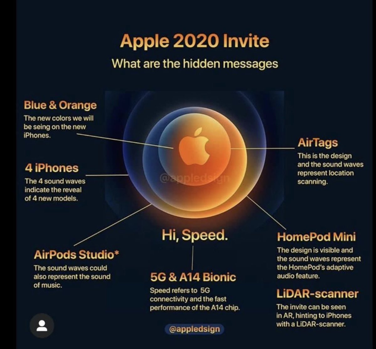 Ellling's tweet photo. Når man vælger at overfortolke en meget simpel invitation til kommende Apple event (d. 13). Som tech-entusiast elsker jeg alt ved det. Spoiler: Der kommer nye iPhones 💸 #techdk #Techtober https://t.co/RJW3XWmq2H