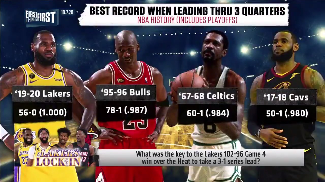 Best record in nba discount