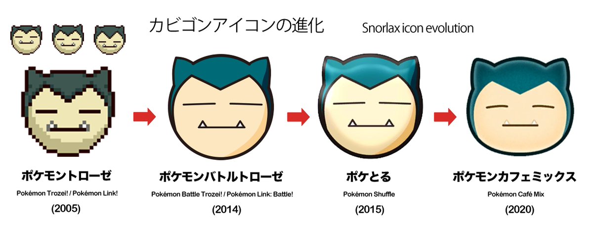 シタサンカク ポケモンアイコンの歴史 カビゴン編 ポケモントローゼ ポケとる ポケモンカフェミックス 初代トローゼの顔の角度変化が素晴らしい 左上参照 バトルトローゼとポケとるは完全な真円だったが Cafe Mixで横に伸び 完全に太って シタサンカク ポケモンアイコンの歴史 カビゴン編 ポケモントローゼ ポケとる ポケモンカフェミックス 初代トローゼの顔の角度変化が素晴らしい 左上参照 バトルトローゼとポケとるは完全な真円だったが Cafe Mixで横に伸び 完全に太って