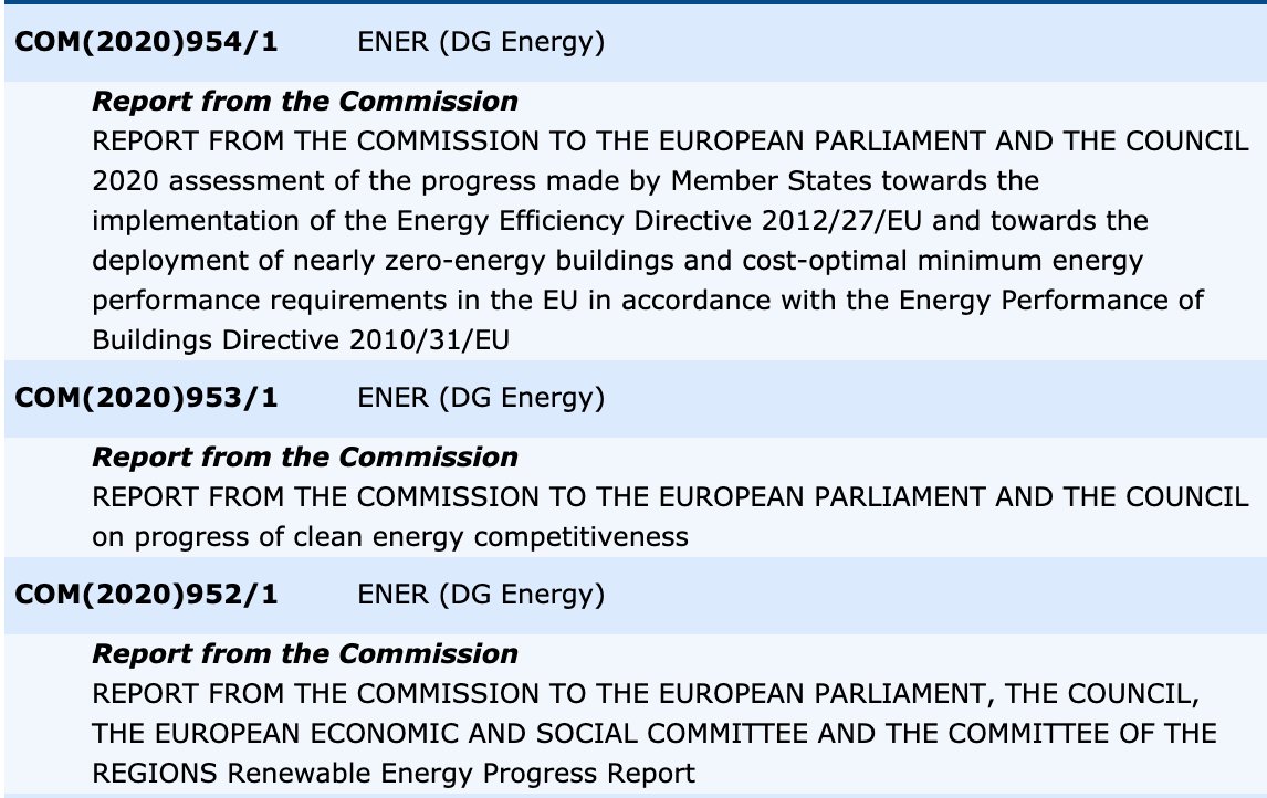 For the EU Energy people: @Energy4Europe has a lot in the pipeline for next week. #RenovationWave, #MethaneStrategy, State of the #EnergyUnion, progress reports on energy efficiency and renewable energy, network code priority list, and more!