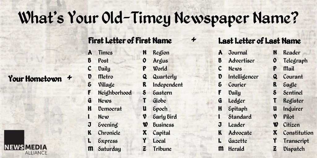 News Media Alliance For Nationalnewspaperweek We Want To Know What Your Old Timey Newspaper Name Would Be Newsceo S Newspaper Would Be The Arlington Metro Reader T Co Fijnyvwpfz