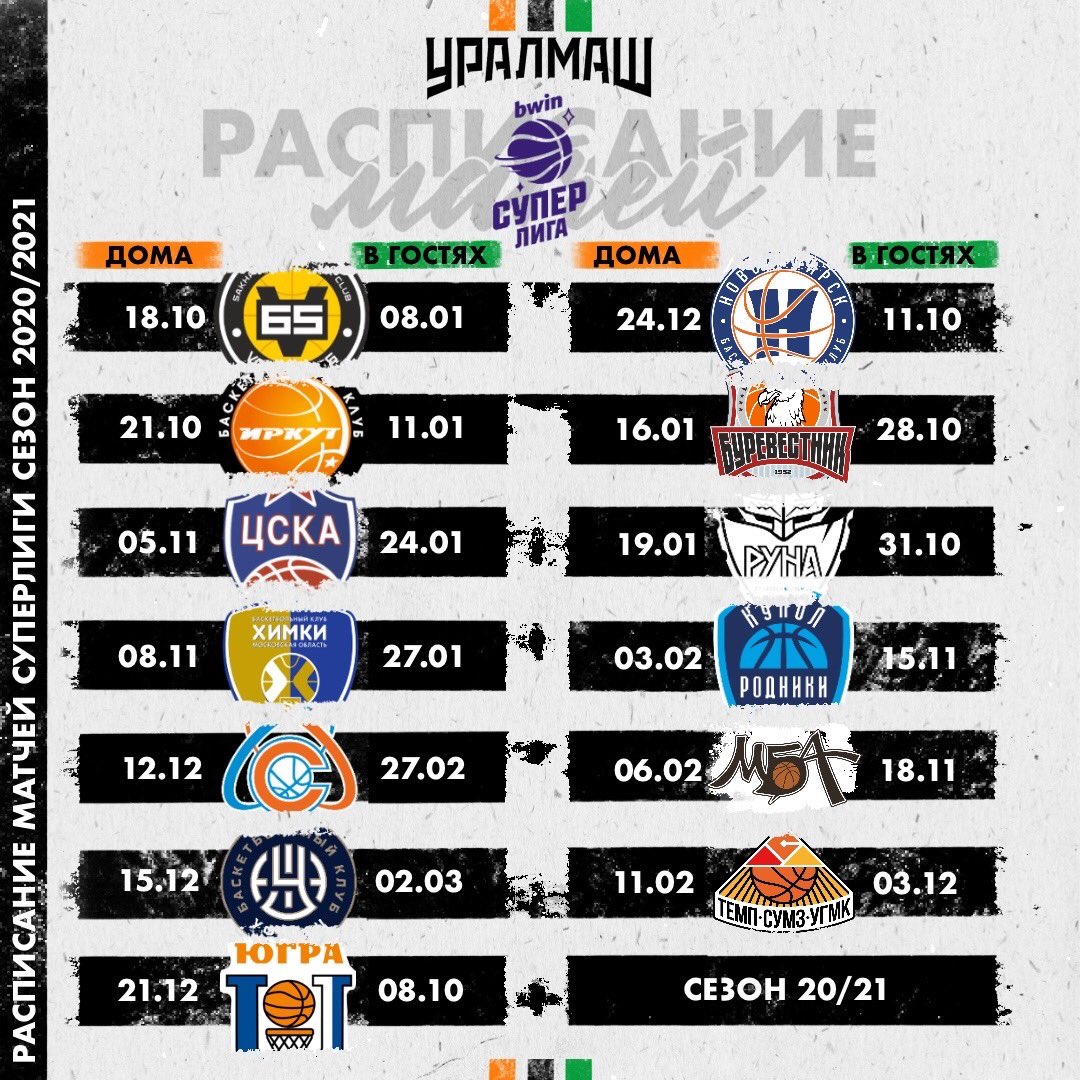 бк уралмаш. бк химки 2 смирнов. оранжевый мяч 2022 баскетбол. александр кан химки бк. бк уралмаш атрибутика.