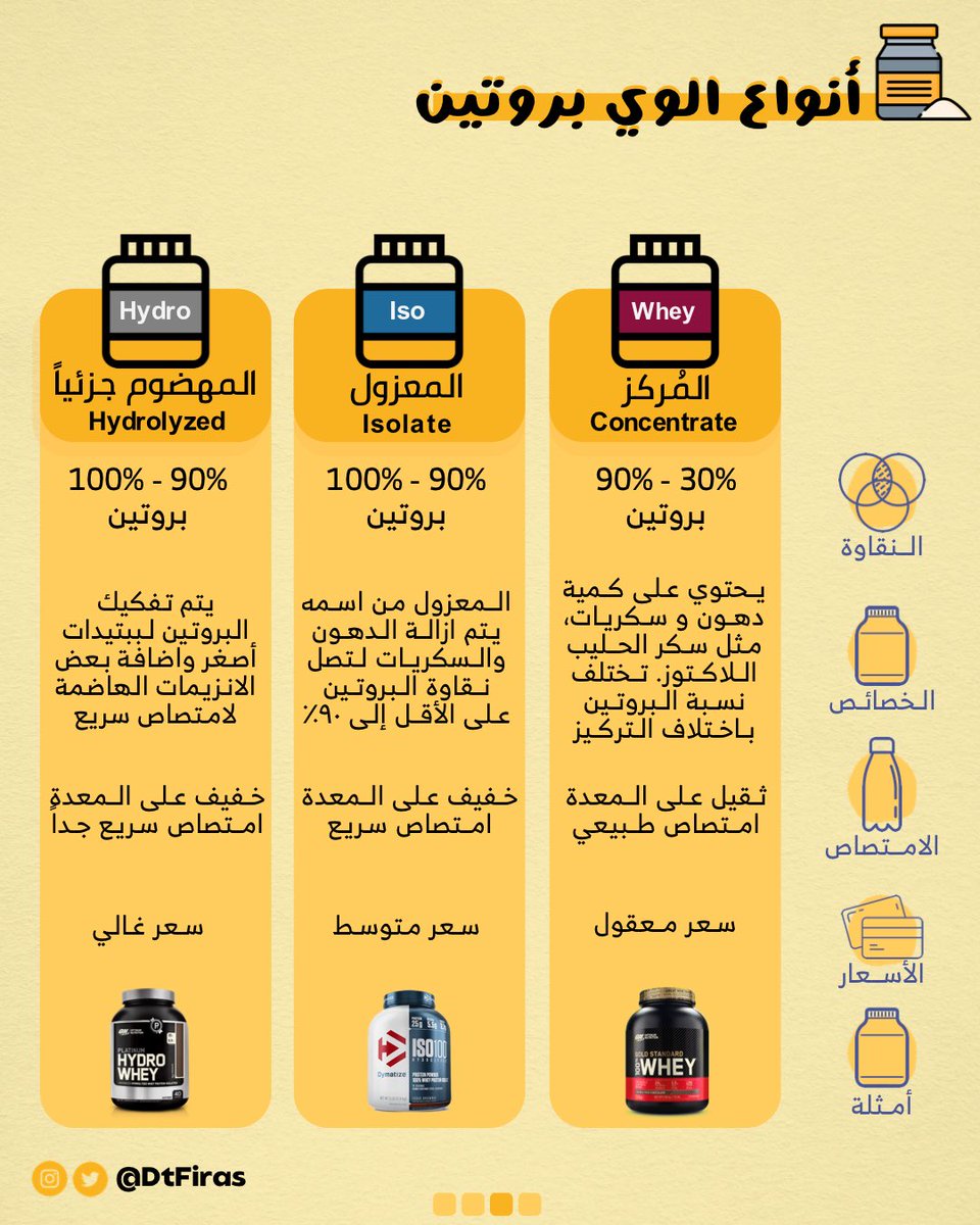 فِراس الحربي tweet media