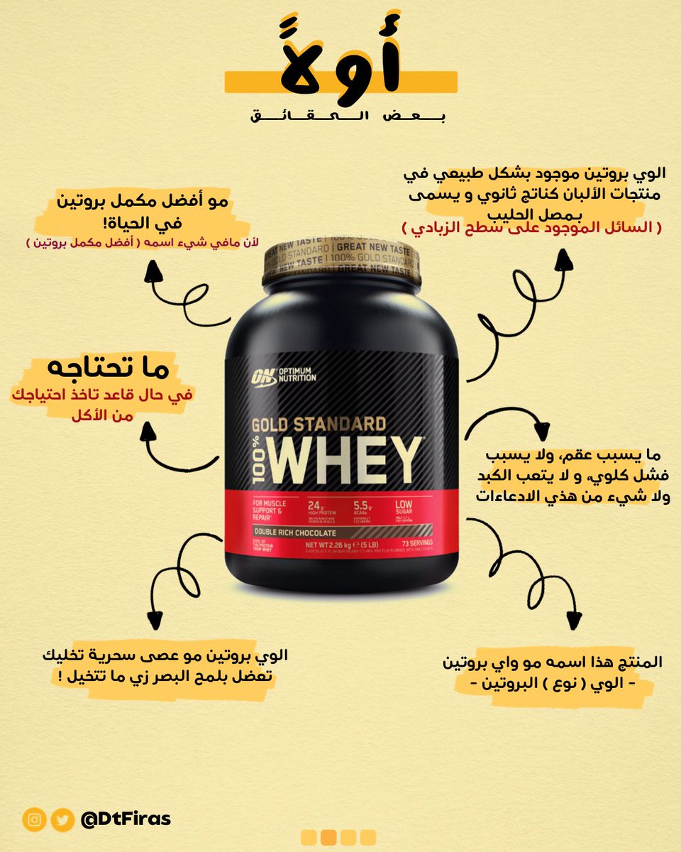 فِراس الحربي tweet media