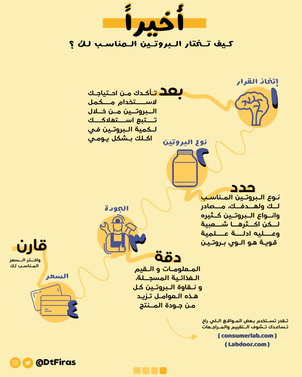 فِراس الحربي tweet media