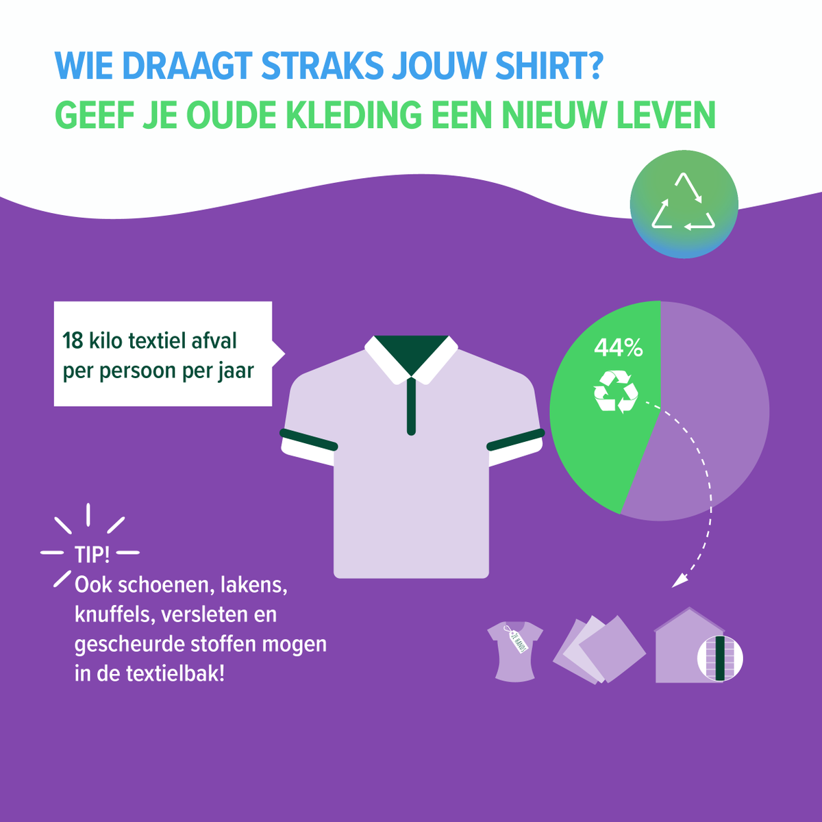 milieucentraal's tweet photo. 44% Van ons #textielafval leveren we apart in. Wat doe jij met je oude #kleding? Alles wat nog goed is, kan iemand anders dragen. Breng het naar de kringloop, verkoop het of geef het weg. Of doe het in een #textielcontainer, daar mag ook kapot en versleten #textiel in. https://t.co/q57eGWCCdA