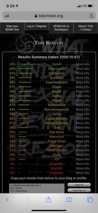 Hubby and I took the test. Some interesting results can you tell whos is whos? https://t.co/f2tJAdyt<a href="/tag/newprofilepic"class="tags"><span>#newprofilepic</span></a>