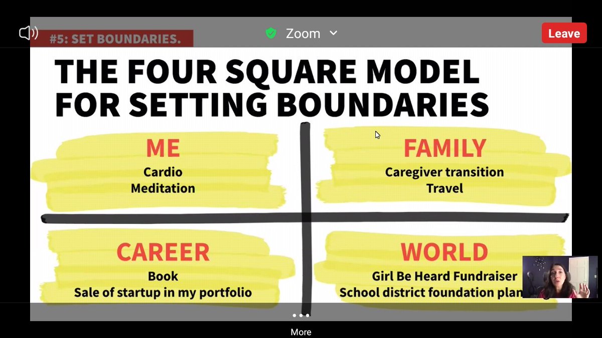 Love this! Adopting a Four Square mindset for setting boundaries. Boundaries are not equivalent to barriers. Healthy boundaries advocate for wholeness and wellness on a personal and cultural scale. What 4 things mean the most to you? #healthyboundaries #tiftalks