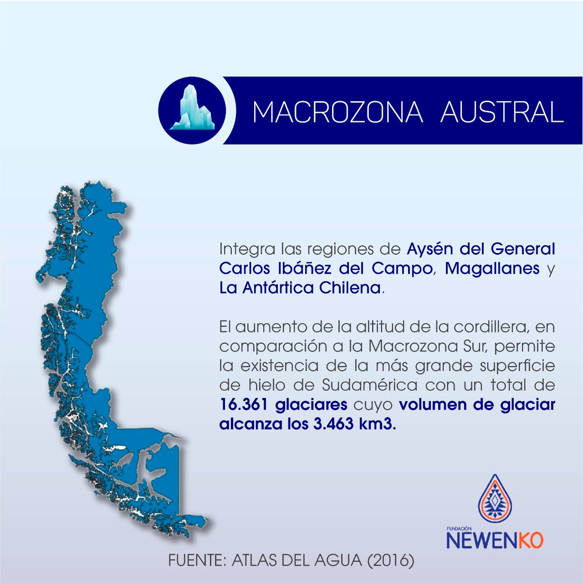 FundacioNewenko's tweet photo. Desde Newenko hacemos un llamado a la ciudadanía a estar atent-s a lo que ocurra de aquí en adelante, porque los intereses de algunos no pueden pesar más que la protección de nuestros ecosistemas y fuentes de agua.
#newenko #sinpresionnohayagua #glaciares #leydeglaciares #Chile https://t.co/1vj8sTWNRZ